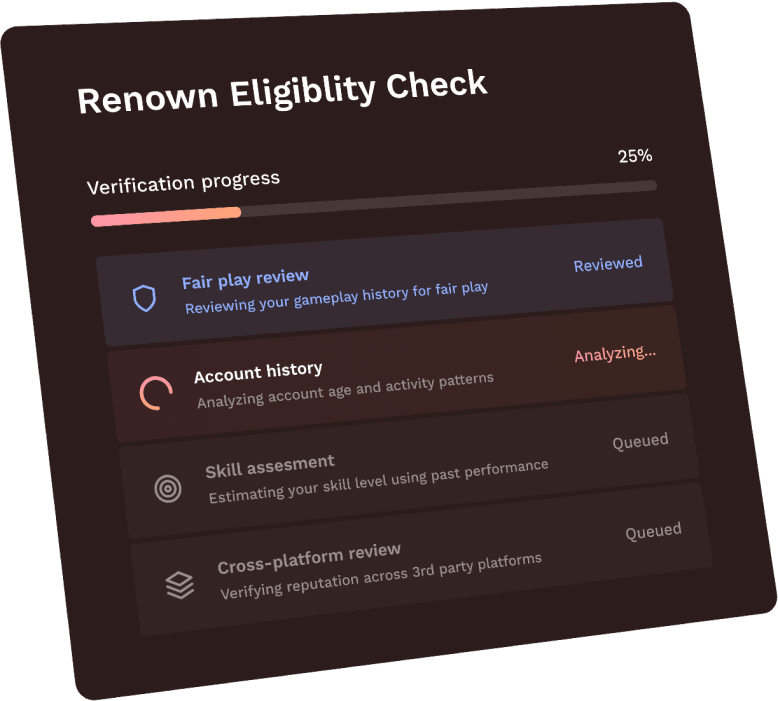 eligibiltiy check mockup